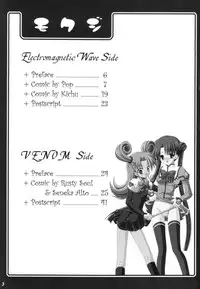 (C64) [ElectromagneticWave, VENOM (Various)] Ichiban Taisetsu Na Mono (Uchuu no Stellvia)