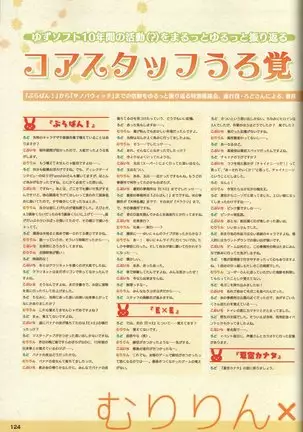 YUZUSOFT 10th Anniversary Book YUZUANI