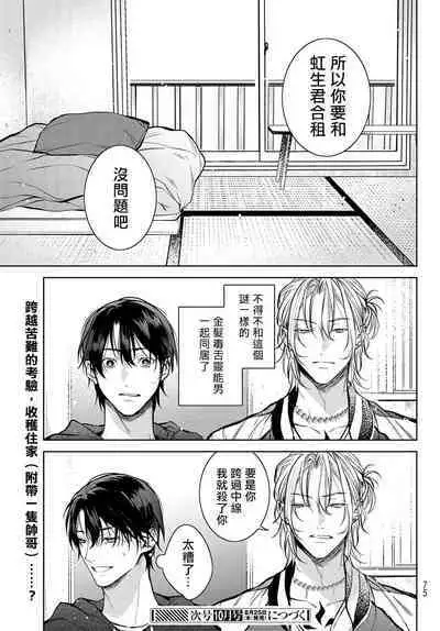 [Ozaki Kaho] Noisy Roommate ~Ie Nashi ni Natta node Ikemen to Kaiitsuki Bukken de Doukyo Hajimemashita~ | 我的怨种室友 Ch. 1-4 [Chinese] [苍蓝神烦汉化组x冒险者公会] [Digital]