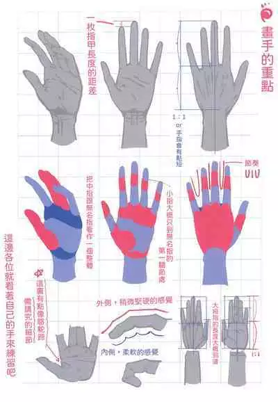 (C99) [Byousatsu Tanukidan (Saeki Tatsuya, Matroos Tomita)] Matroos-san-chi no Ekaki Uta | マドロスさん家的畫畫之歌 (Various) [Chinese] [Waka個人漢化]