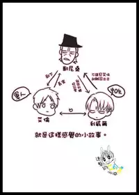 (C89) [Sabamiso (Saba no Miso ni)] Joukan no Oikko ga Osoroshiku Kawaii | 長官的外甥可愛得令人髮指 (Shingeki no Kyojin) [Chinese] [進擊的艾利主頁]