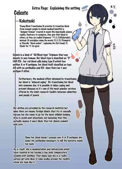 [Niche] Koketsuki x Futanari (Yomikiri Ban) [English] {Doujins.com} [Digital]
