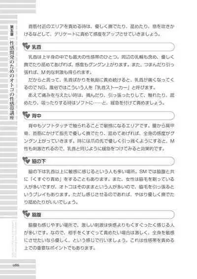 [R-BL Kenkyuukai (Various)] Real BL SM-jutsu Ware, Danshi "Do-S" ni Aisu. [Digital]