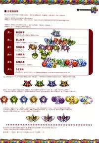 (C84) [Ben's Works (Itou Ben)] PAZZLE & DRAGONS no SUSUME (Puzzle & Dragons) [Chinese] [脸肿汉化组]