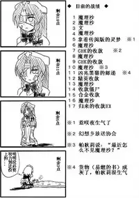 [Seki]Point card | 積分卡大戰(Touhou Project) [Chinese] [紅銀漢化組]