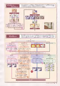 Canvas Sepia iro no motif Visual Fan Book