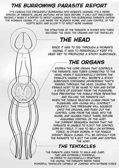 [skyzen] 寄生虫系列 [English] [xinsu] pg. 1-174, 196-304
