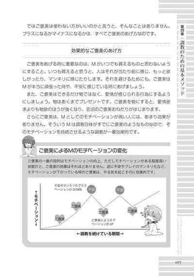 [R-BL Kenkyuukai (Various)] Real BL SM-jutsu Ware, Danshi "Do-S" ni Aisu. [Digital]