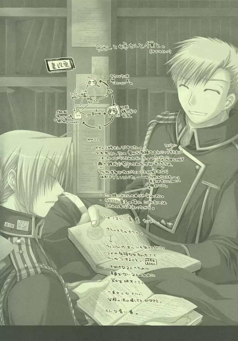 Fullmetal Alchemist - Fragment of Future