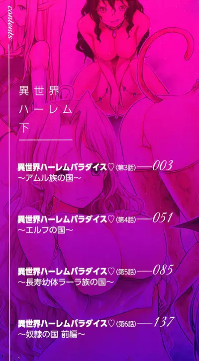 Isekai Harem Paradise Ge | Other World Harem Paradise Second Part Ch. 1-3