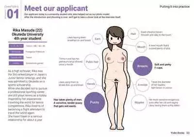 [Yoiko Books (Asoko Takeru)] Josei no Tame no Zettai ni Ochinai Shuukatsu-jutsu | The Women's Foolproof Guide to Job Hunting Success [English] [SaLamiLid]