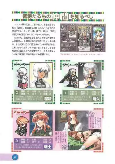 Official Alicesoft Full Completion Guide 2