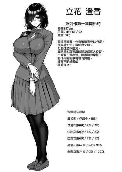 [Labomagi! (Takeda Aranobu)] Netorare Kouhai Kanojo ~Soushuuhen~ | 遭受侵犯的後輩女友 總集篇 [Chinese] [Decensored] [Digital]