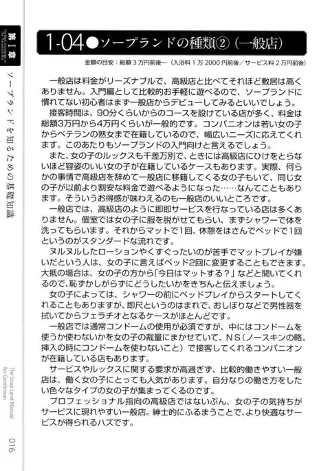 Illustrated Manual of Sex Industry for Beginners With Detailed Explanations of Soaplands