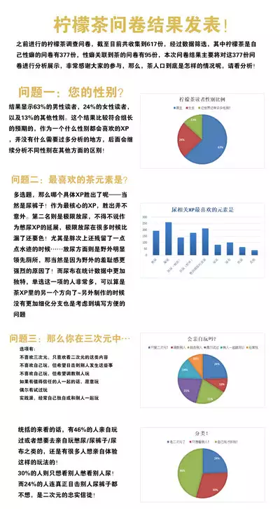Oshikko Challenge!? | 小便挑战!?