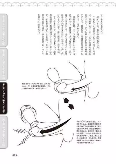 [由良橋勢] 女性が必ずイク体位・オーガズム48手 完全マニュアル イラスト版 ……せくポジ48！