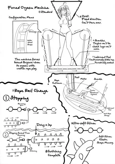 Kuchikukan Shigure Kyousei Zecchou Souchi