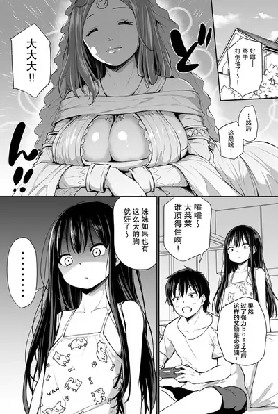 [Airandou] Tsundere Imouto to no Nichijou | 與傲嬌妹妹的日常 [脫氧核糖漢化組]