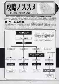 CROSS†CHANNEL Official Setting Materials