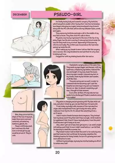 [Yukko no Fushigi na Heya (Tsukiyomin, Tsukiyono Marron)] SEX CHANGE DIARY [English] [mysterymeat3] [Digital]