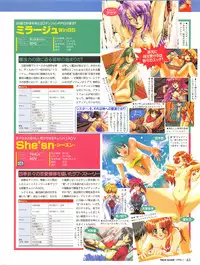 Tech Gian Issue 15 (January 1998)