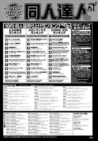 COMIC BAVEL 2016-02 [Digital]