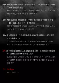 [触服D] 侵食レベル測定値