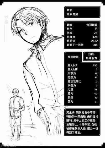 Level 1 no Himekishi-san to Yurufuwa Mujintou life