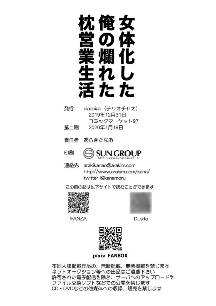 Nyotaika Shita Ore no Tadareta Eigyou Seikatsu