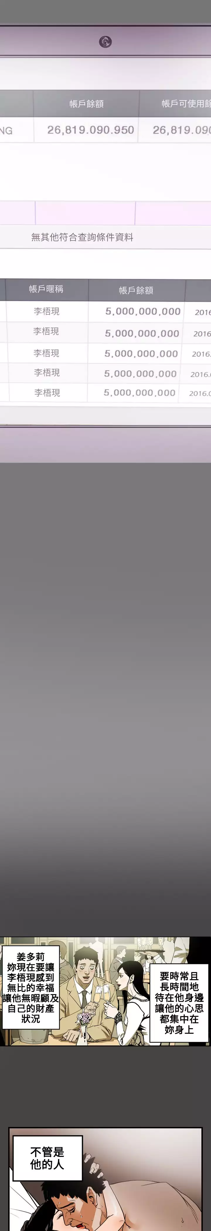 Honey trap 甜蜜陷阱 ch.8~15