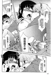 [Nekogen] Onee-chan no Koko mo Kimochiii [Chinese]