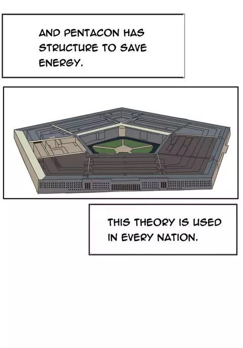 Hari Dormitory Ch.0-30