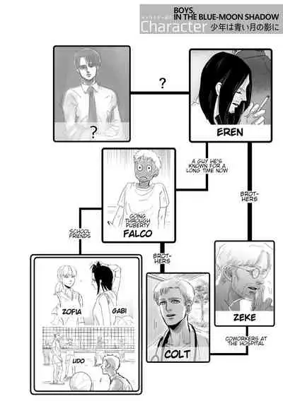 [CHO-RYU (siomi)] Boys, in the Blue-Moon Shadows (Shingeki no Kyojin) [English] [Digital]