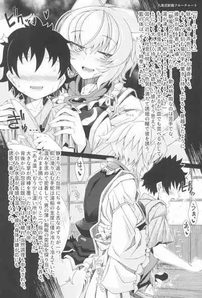 (C99) [Tobihizageri (various)] Uwanari Kyuubi no Sakusei Houkoku (Touhou Project)