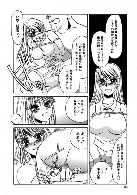 Kono Onna Choukyouzumi!