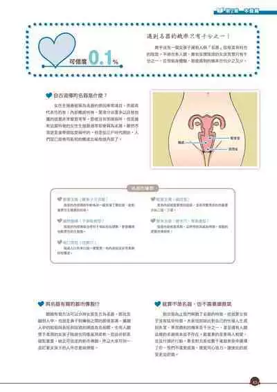 Kanzen Jitsuyouban Ero Manga no Uso to Honto Onnanoko no Himitsu | 完全實用版 成人漫畫沒告訴你的性愛真相