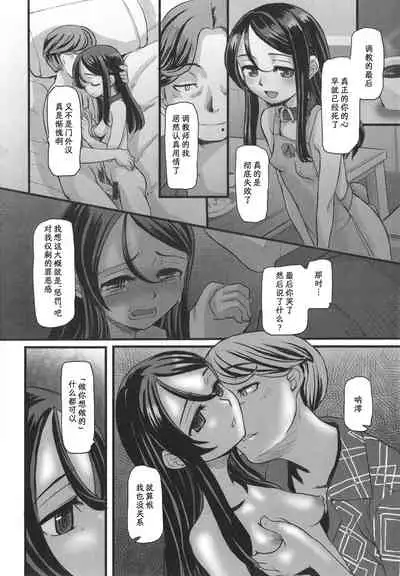 [OKINA] Slave Object (Yoru no Kaeru Oto) [Chinese] [夜空个人翻译]