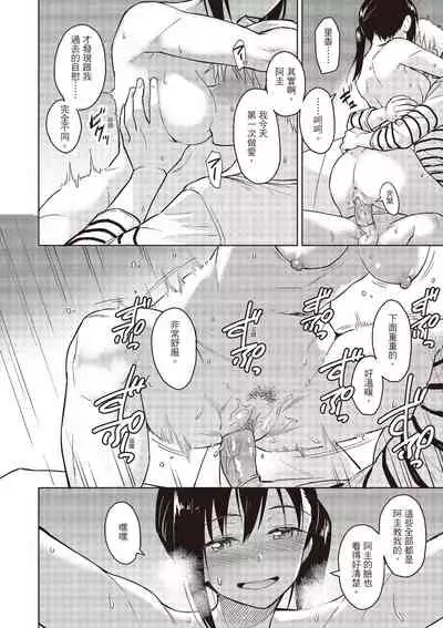 Houkago wa Bouken no Jikan - Time for libido after school | 放學後是冒險的時間