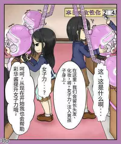 Girls world side FSG（机翻汉化）