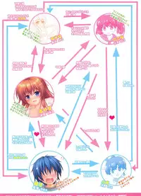 (C91) [PASTEL WING (Kisaragi-MIC)] Sakurai-san-chi no Kyoudai Jijou 01 ~Ayana no Onii-chan Datsudoutei Daisakusen!~