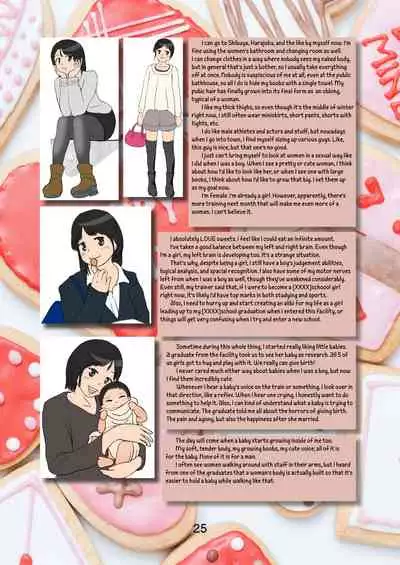 [Yukko no Fushigi na Heya (Tsukiyomin, Tsukiyono Marron)] SEX CHANGE DIARY [English] [mysterymeat3] [Digital]