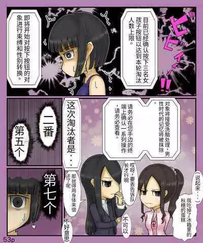 Girls world side FSG+第二部（机翻）