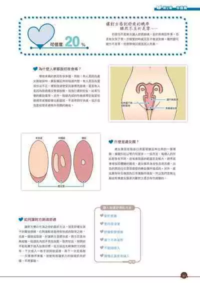 Kanzen Jitsuyouban Ero Manga no Uso to Honto Onnanoko no Himitsu | 完全實用版 成人漫畫沒告訴你的性愛真相