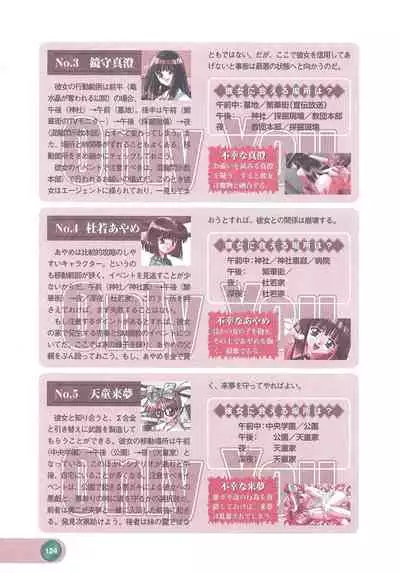 Official Alicesoft Full Completion Guide 2