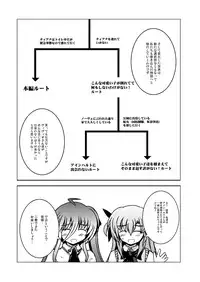 [NextPreview (MIA, Kasuki Masato)] Konna Kawaii Ko-tachi wo Ryoujokusuru Soushuuhen (Mahou Shoujo Lyrical Nanoha) [Digital]