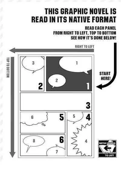 Megami-tachi no Kowashikata | Breaking In