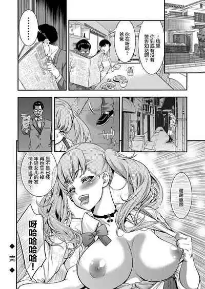 JK Bitch Gyaru ga Enkou o Chichioya ni Okorareta node Kinshin Soukan Shite yatta | A Highschooler Bitch Gyaru's Incestuous Sex With Her Father Angry At Her For Prostituting Herself