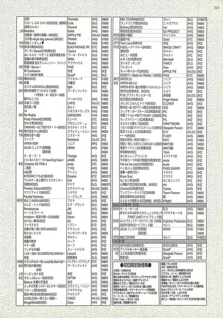 BugBug Magazine 2000-10 Vol 74
