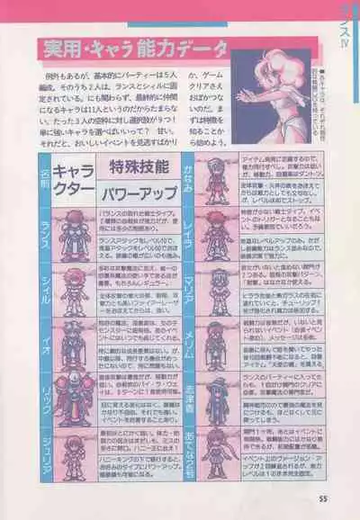 Official Alicesoft Full Completion Guide (PC-CUPID)