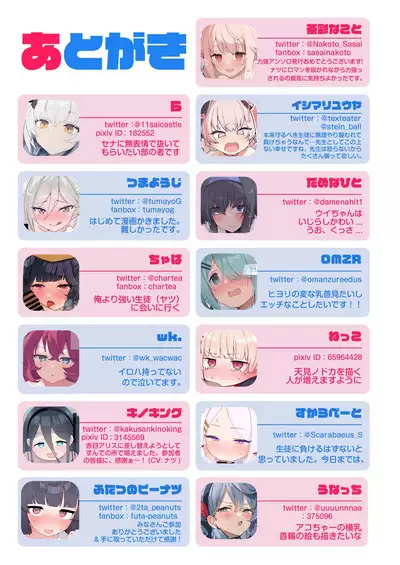 Blue Archive Seito Yuui Anthology "Chikarazuyo!?"